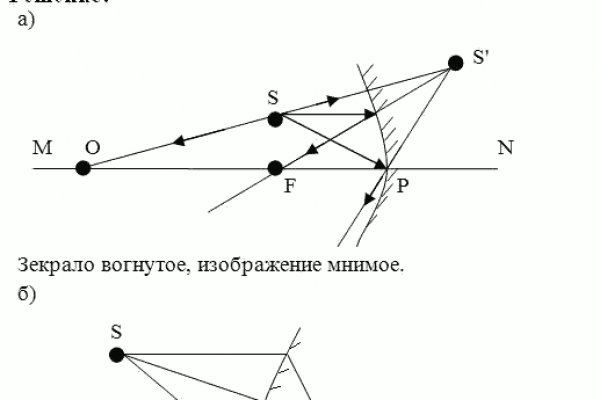 Кракен сайт kr2web in зеркало рабочее