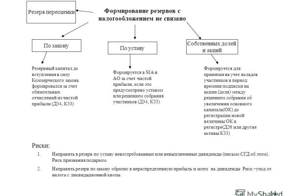 2krn at что такое